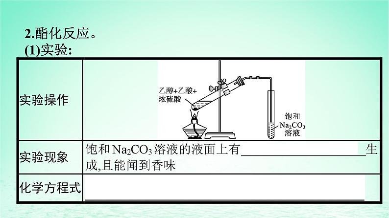 新教材同步备课2024春高中化学第7章有机化合物第3节乙醇与乙酸第2课时乙酸课件新人教版必修第二册第8页