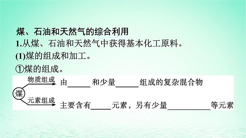 新教材同步备课2024春高中化学第8章化学与可持续发展第1节自然资源的开发利用第3课时煤石油和天然气的综合利用课件新人教版必修第二册02