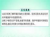 新教材同步备课2024春高中化学第8章化学与可持续发展第3节环境保护与绿色化学课件新人教版必修第二册