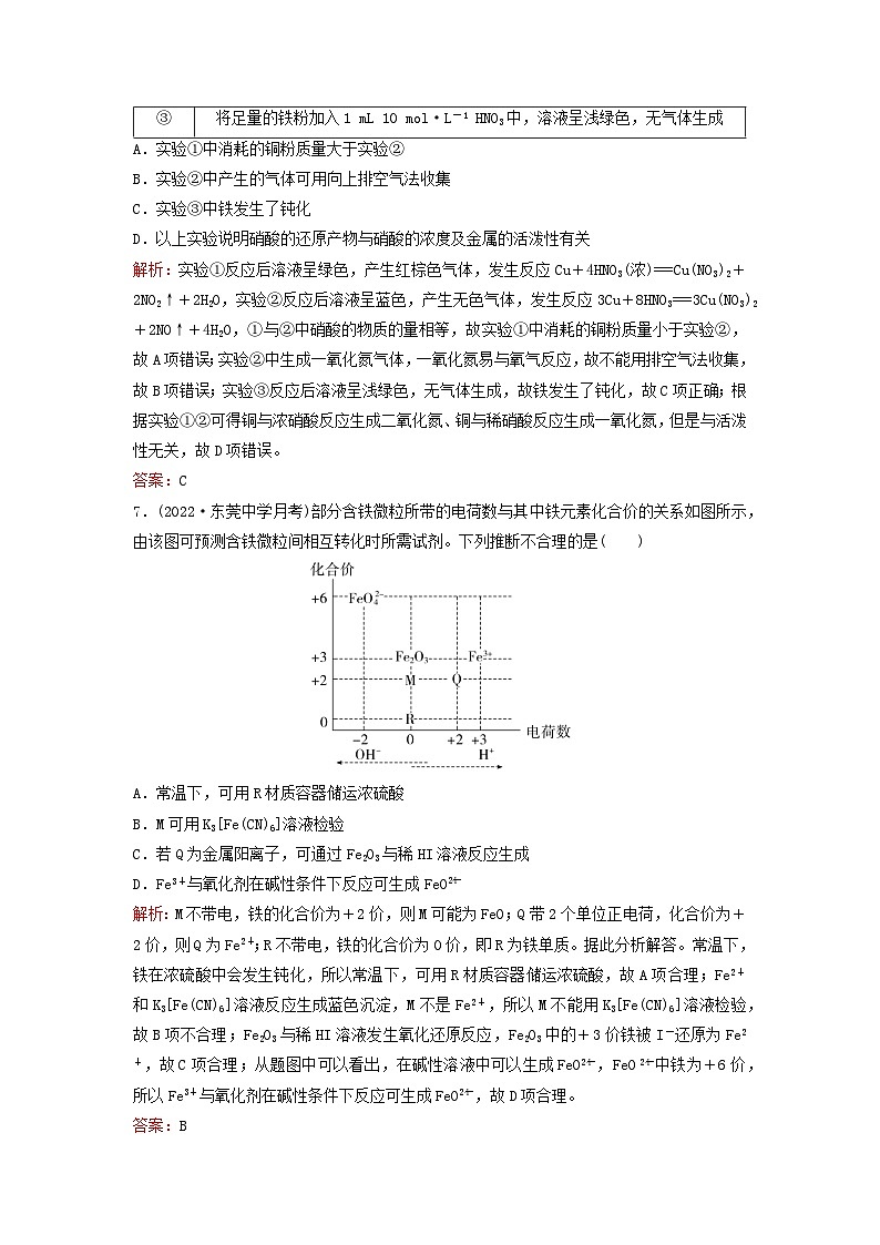 2024届高考化学一轮总复习单元质检卷2第二单元金属及其化合物03