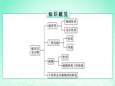 2024春高中化学第5章化工生产中的重要非金属元素第1节硫及其化合物第1课时硫和二氧化硫课件（人教版必修第二册）