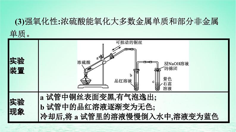 2024春高中化学第5章化工生产中的重要非金属元素第1节硫及其化合物第2课时硫酸不同价态含硫物质的转化课件（人教版必修第二册）08