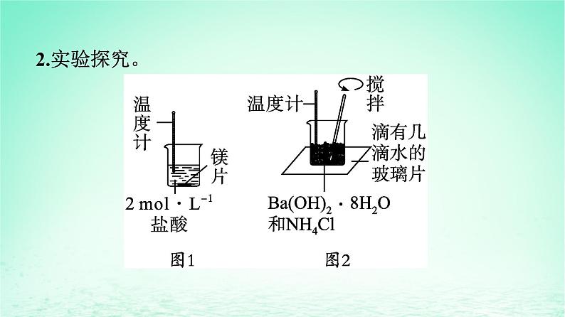 2024春高中化学第6章化学反应与能量第1节化学反应与能量变化第1课时化学反应与热能课件（人教版必修第二册）06