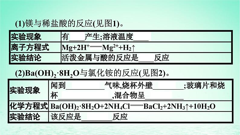 2024春高中化学第6章化学反应与能量第1节化学反应与能量变化第1课时化学反应与热能课件（人教版必修第二册）07