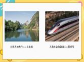 鲁科版高中化学必修第一册 1.1 走进化学科学 PPT课件