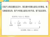 鲁科版高中化学必修第一册 2.3.2 氧化剂和还原剂　氧化还原反应的应用 PPT课件