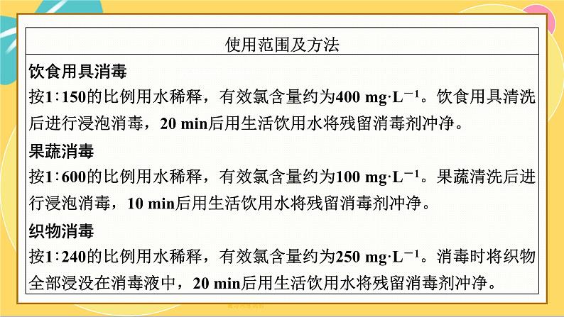 鲁科版高中化学必修第一册 微项目2 科学使用含氯消毒剂——运用氧化还原反应原理解决实际问题 PPT课件06