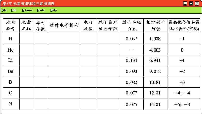 鲁科版高中化学必修第二册 1.2 元素周期律和元素周期表 PPT课件08