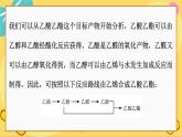 苏教版高中化学必修第二册 专题8 第三单元 人工合成有机化合物 PPT课件