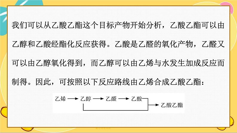 苏教版高中化学必修第二册 专题8 第三单元 人工合成有机化合物 PPT课件第5页