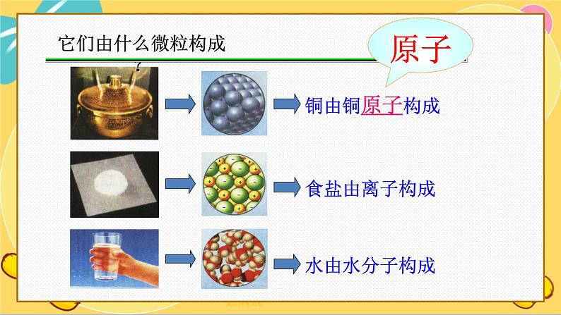 苏教版高中化学必修第一册 专题2 研究物质的基本方法 第3单元 人类对原子结构的认识 PPT课件04