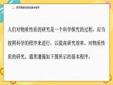 鲁科版高中化学必修第一册 1.2.2 研究物质性质的基本程序 PPT课件