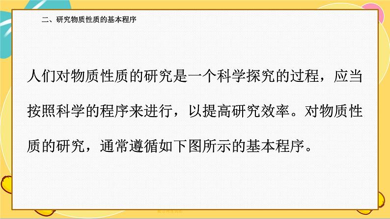 鲁科版高中化学必修第一册 1.2.2 研究物质性质的基本程序 PPT课件第2页