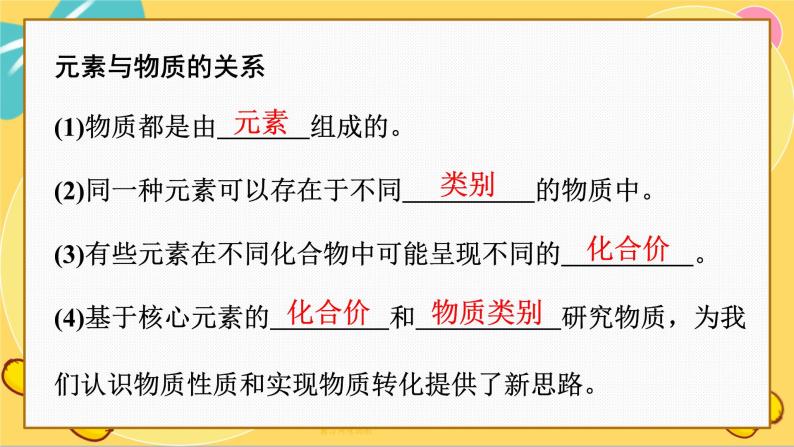 鲁科版高中化学必修第一册 2.1.1 元素与物质的关系 物质分类与物质性质 PPT课件07