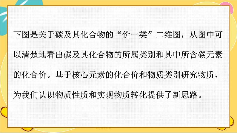 鲁科版高中化学必修第一册 2.1.1 元素与物质的关系 物质分类与物质性质 PPT课件08