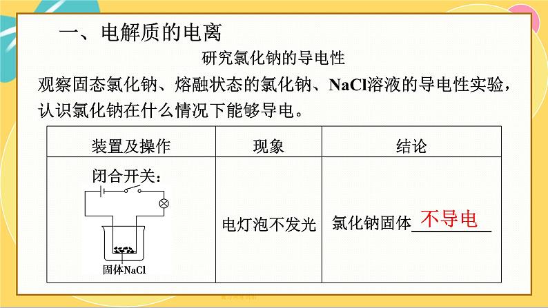 鲁科版高中化学必修第一册 2.2.1 电解质的电离 PPT课件第4页