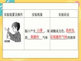 鲁科版高中化学必修第一册 3.3.3 硝酸　人类活动对氮循环和环境的影响 PPT课件