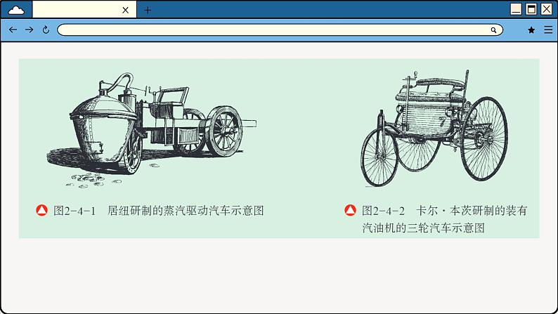 鲁科版高中化学必修第二册 微项目 研究车用燃料及安全气囊 PPT课件第6页