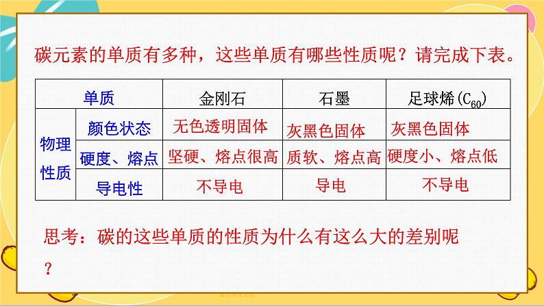 苏教版高中化学必修第一册 专题5 微观结构与物质的多样性 第3单元 1 同素异性现象 同分异构现象 PPT课件07