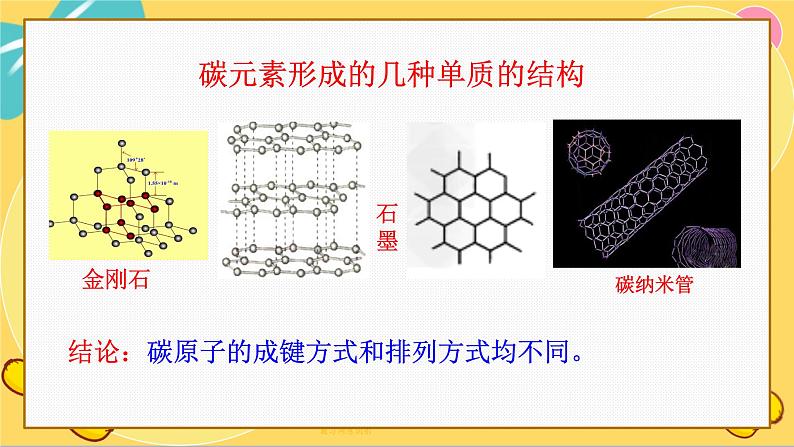 苏教版高中化学必修第一册 专题5 微观结构与物质的多样性 第3单元 1 同素异性现象 同分异构现象 PPT课件08