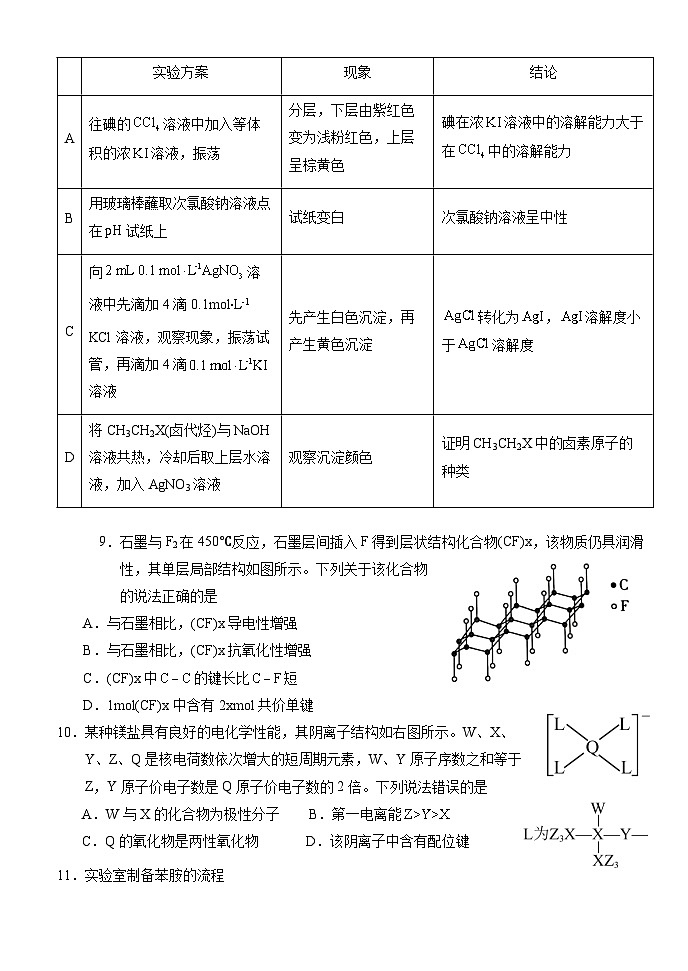 湖北省荆州市沙市区高级中学校2023-2024学年高三下学期3月月考化学试题第3页