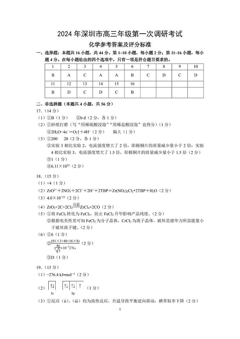2024年深圳市高三年级第一次调研考试+化学参考答案_Password_Removed第1页
