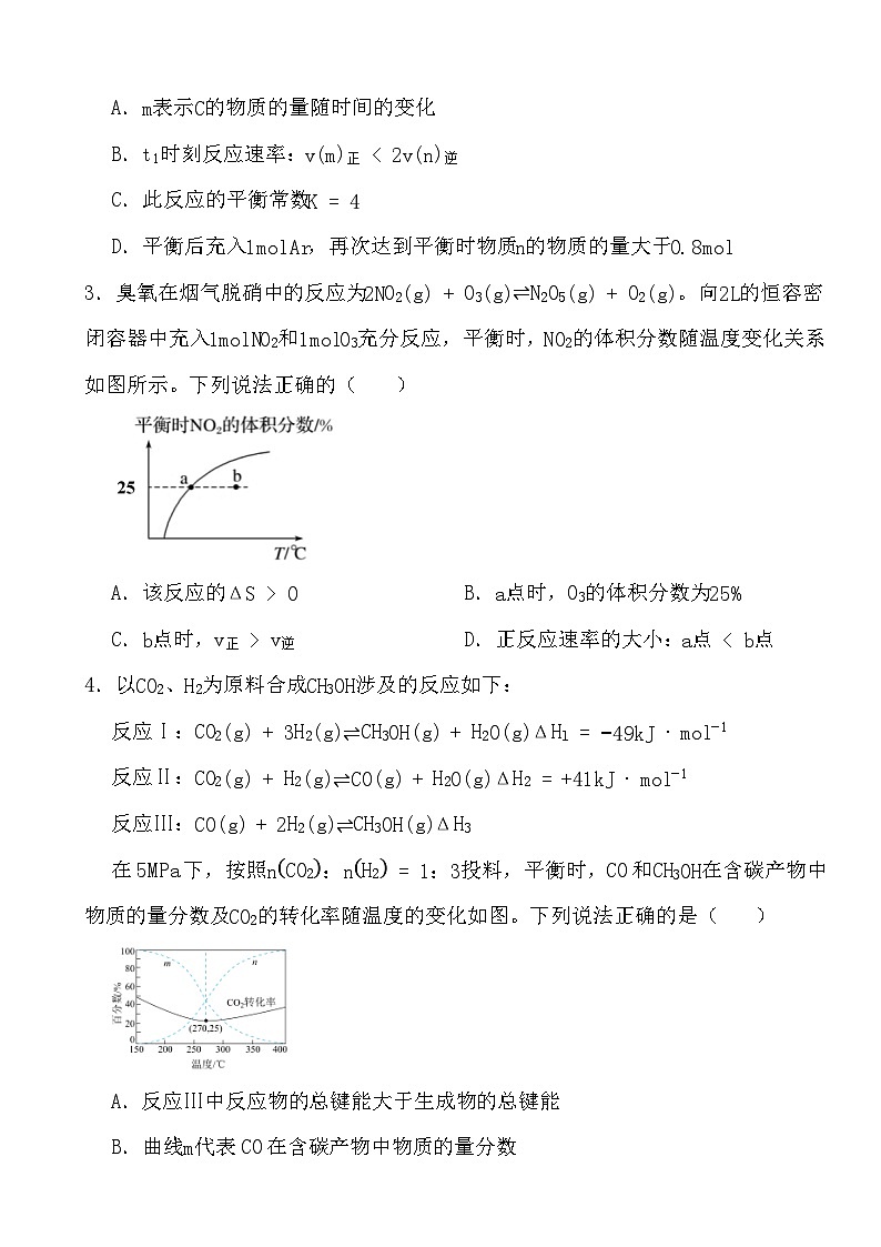 2024年高考化学三轮冲刺考前巩固专题训练22 化学平衡图像分析第2页