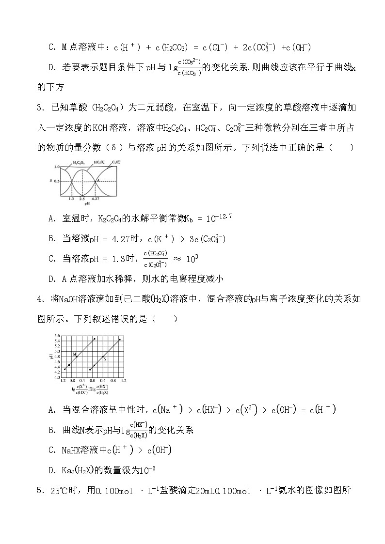 2024年高考化学三轮冲刺考前巩固专题训练25 中和滴定曲线第2页
