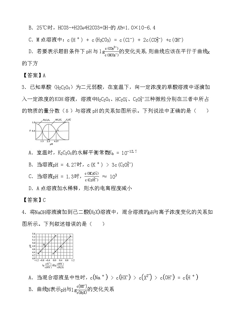 2024年高考化学三轮冲刺考前巩固专题训练25 中和滴定曲线答案第2页