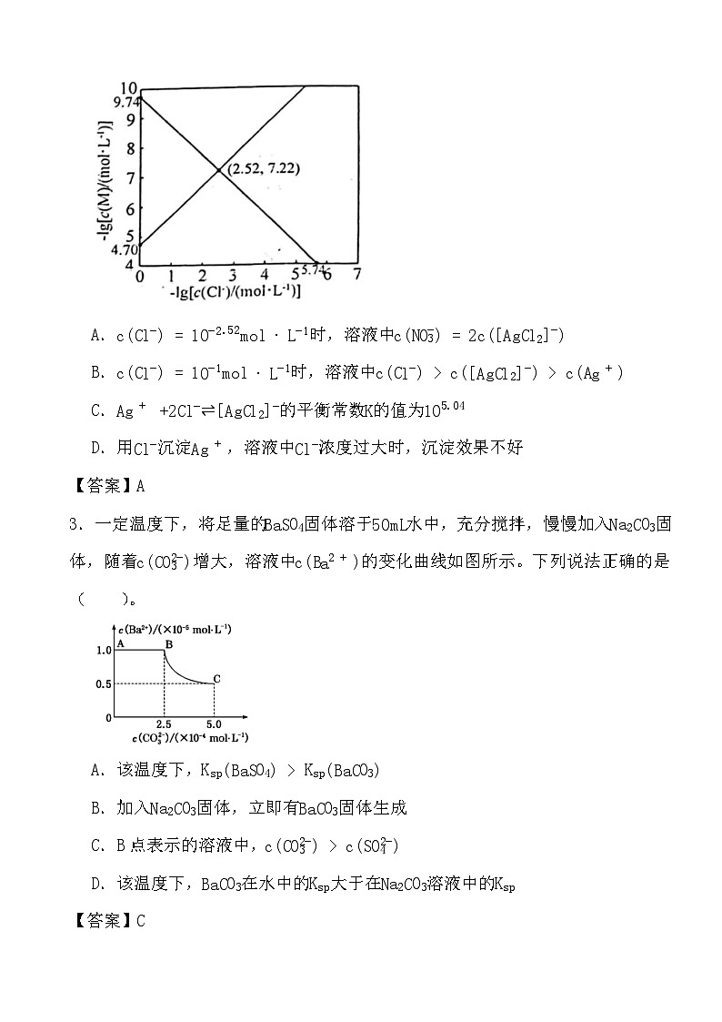 2024年高考化学三轮冲刺考前巩固专题训练27 难溶电解质的溶解平衡及沉淀转化答案第2页