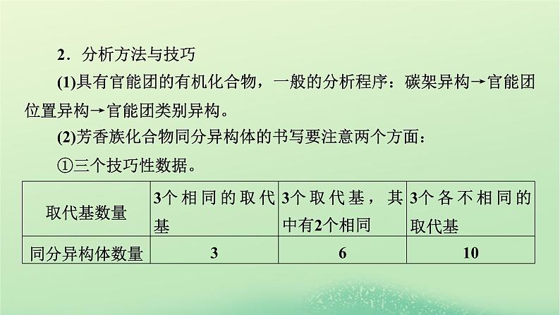 新教材同步系列2024春高中化学第三章烃的衍生物本章总结课件新人教版选择性必修306