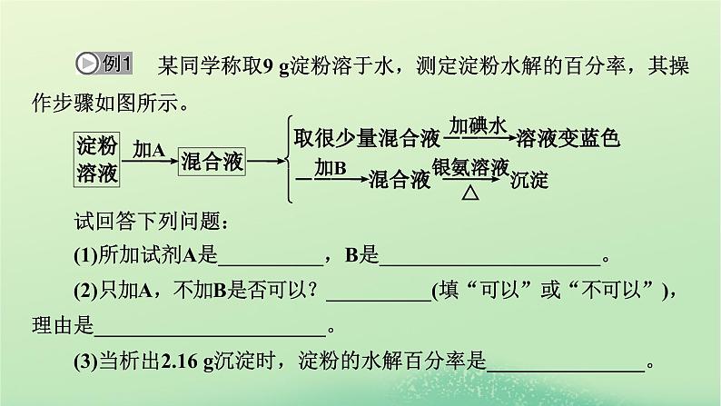 新教材同步系列2024春高中化学第四章生物大分子本章总结课件新人教版选择性必修308