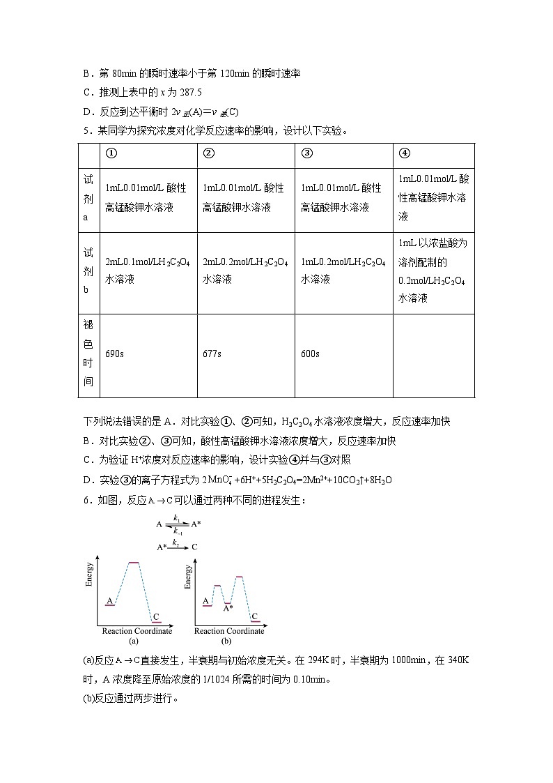 高考化学二轮复习讲义+分层训练（全国通用）解密07  化学反应速率与化学平衡（分层训练）（原卷版）第2页