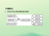 2024春高中化学第三章烃的衍生物同步微专题3有机反应类型课件（人教版选择性必修3）