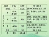 2024春高中化学第三章烃的衍生物同步微专题2多官能团有机物的多重性课件（人教版选择性必修3）