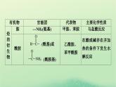 2024春高中化学第三章烃的衍生物同步微专题2多官能团有机物的多重性课件（人教版选择性必修3）