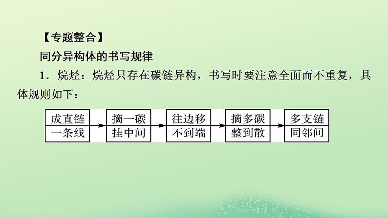 2024春高中化学第五章合成高分子同步微专题5同分异构体数目的判断课件（人教版选择性必修3）02