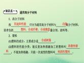 2024春高中化学第五章合成高分子第二节高分子材料课件（人教版选择性必修3）