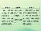 2024春高中化学第五章合成高分子第一节合成高分子的基本方法课件（人教版选择性必修3）
