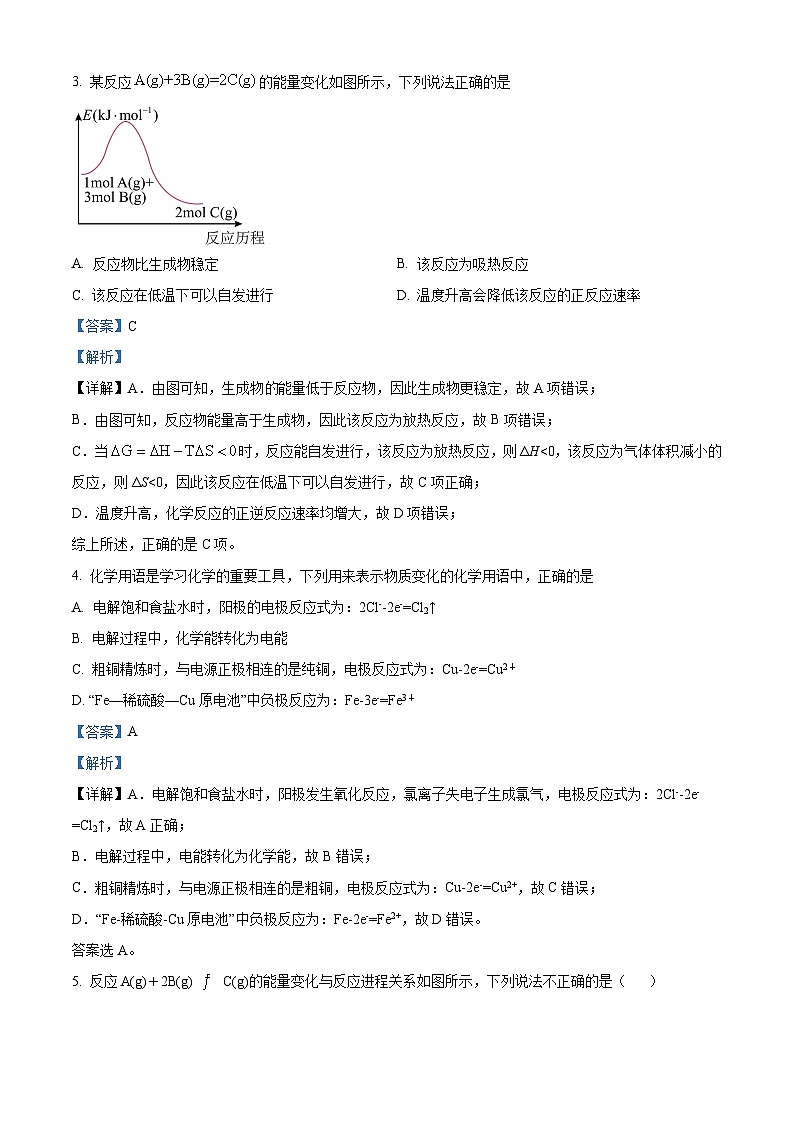 精品解析：福建省福州十五中、格致鼓山中学、教院二附中、福州铜盘中学、福州十中2023-2024学年高二上学期期中联考化学试题（解析版）第2页
