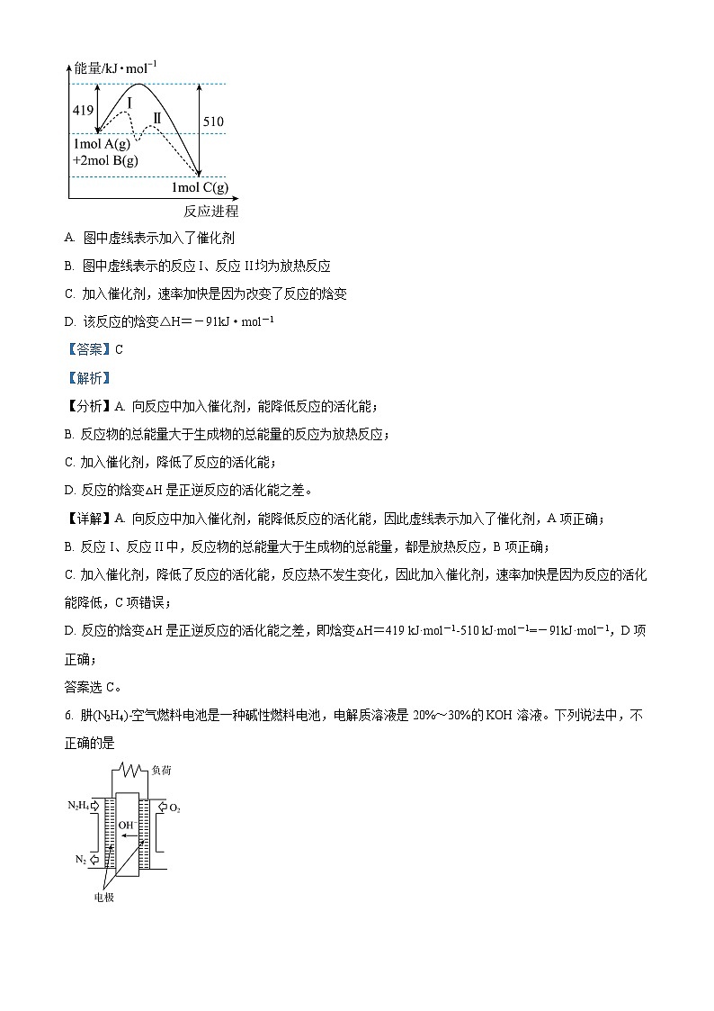 精品解析：福建省福州十五中、格致鼓山中学、教院二附中、福州铜盘中学、福州十中2023-2024学年高二上学期期中联考化学试题（解析版）第3页