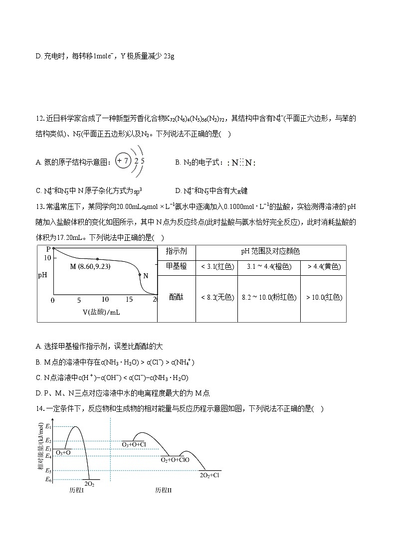 2022-2023学年浙江省温州市新力量联盟高二（下）期末化学试卷（含详细答案解析）03