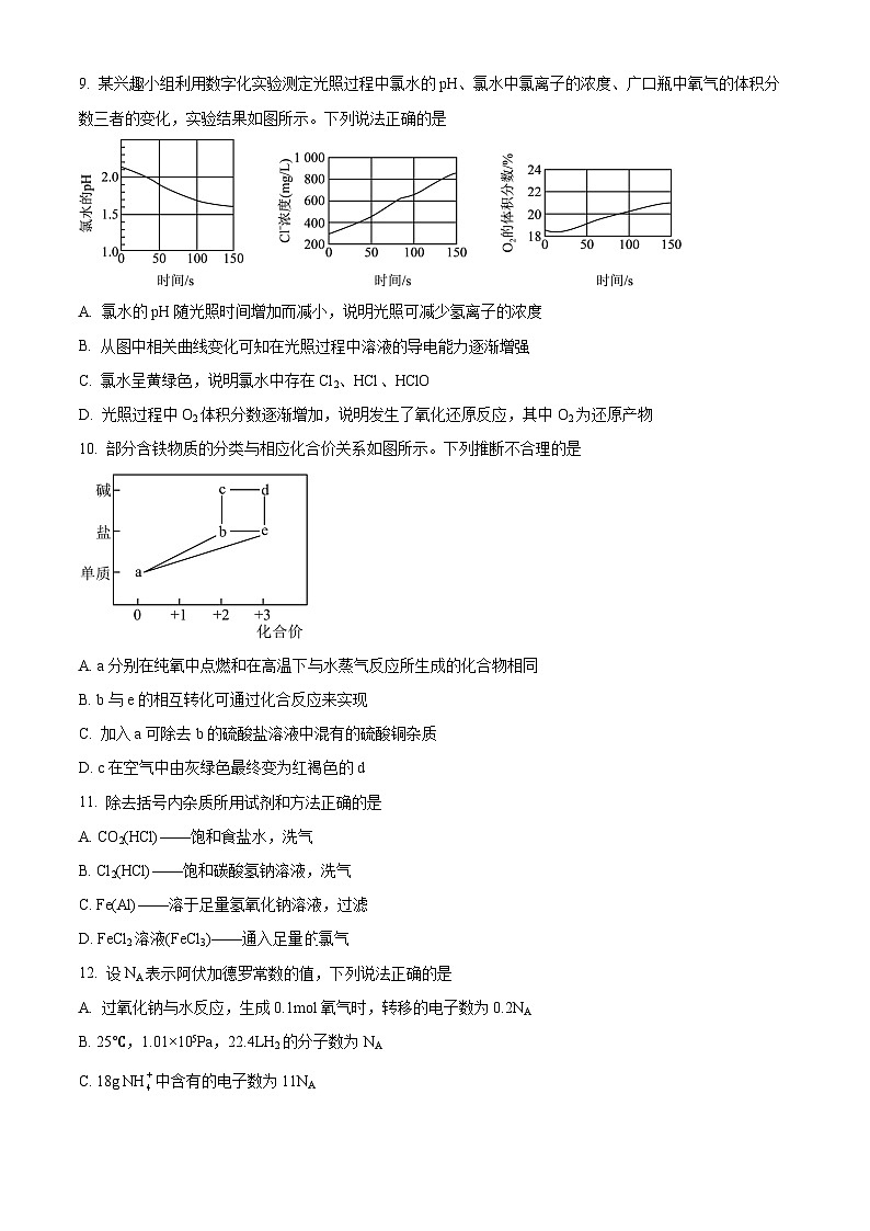 精品解析：云南省德宏州2023-2024学年高一上学期期末考试化学试题（原卷版）第3页