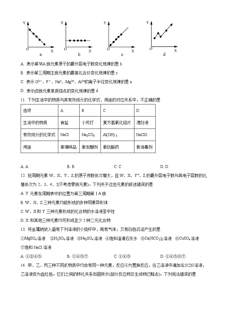 四川省泸州市泸县五中2023-2024学年高一下学期开学化学试题（原卷版）第3页