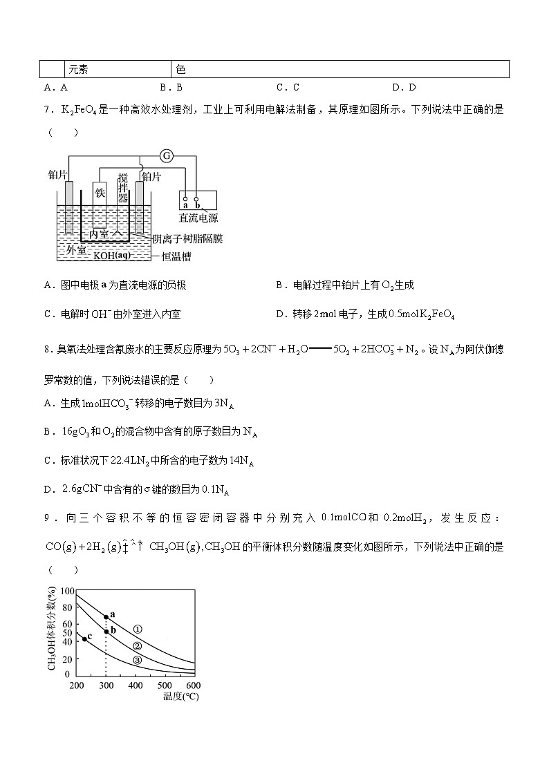 江西省名校教研联盟2023-2024学年高三下学期2月开学考试化学试卷（Word版附解析）03