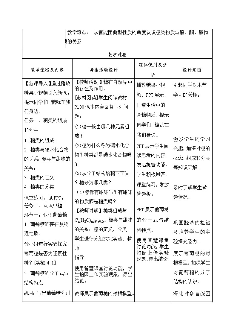 糖类的组成和分类 单糖 教案第2页
