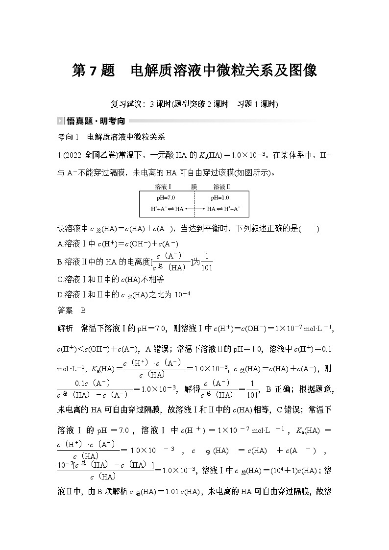 第7题　电解质溶液中微粒关系及图像-2024年高考化学专题复习第1页