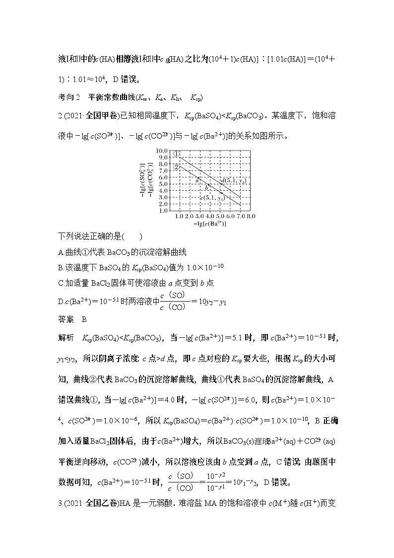 第7题　电解质溶液中微粒关系及图像-2024年高考化学专题复习第2页
