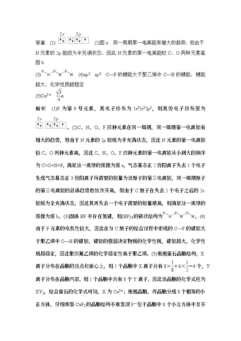 第11题　物质结构与性质综合题-2024年高考化学专题复习02