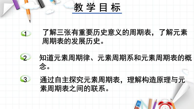 1.2.1 原子结构与元素周期表-2024年高二化学选择性必修2课件（配人教版）02